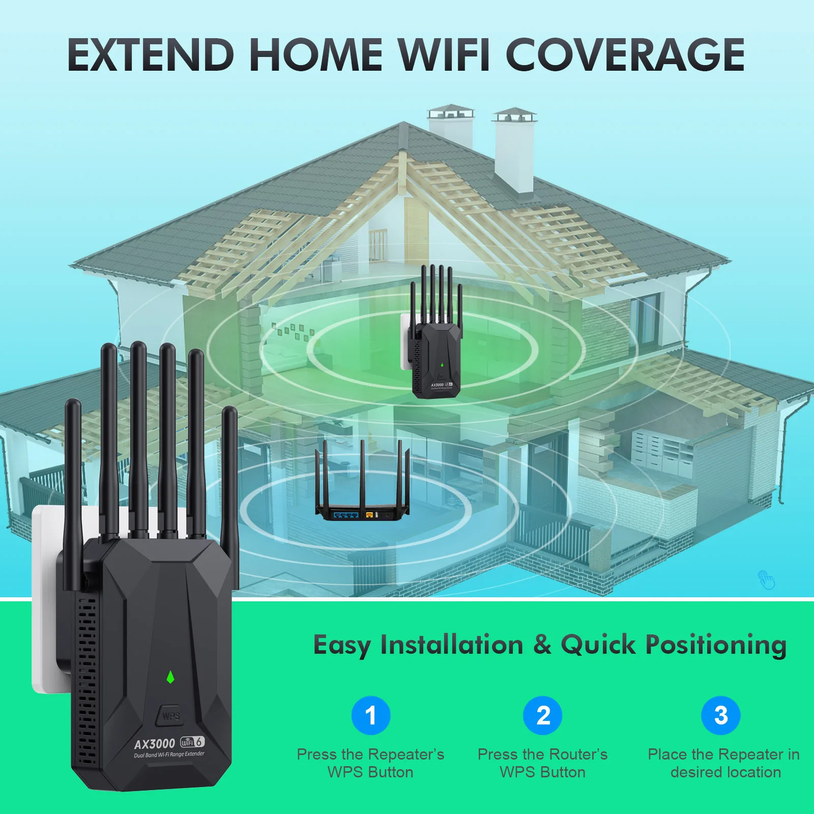 WiFi6 3000Mbps Wireless Repeater Dual Band 2.4Ghz 5GHz  WiFi Extender Wi-Fi 6 Amplifier Long Range Signal Expansion Booster