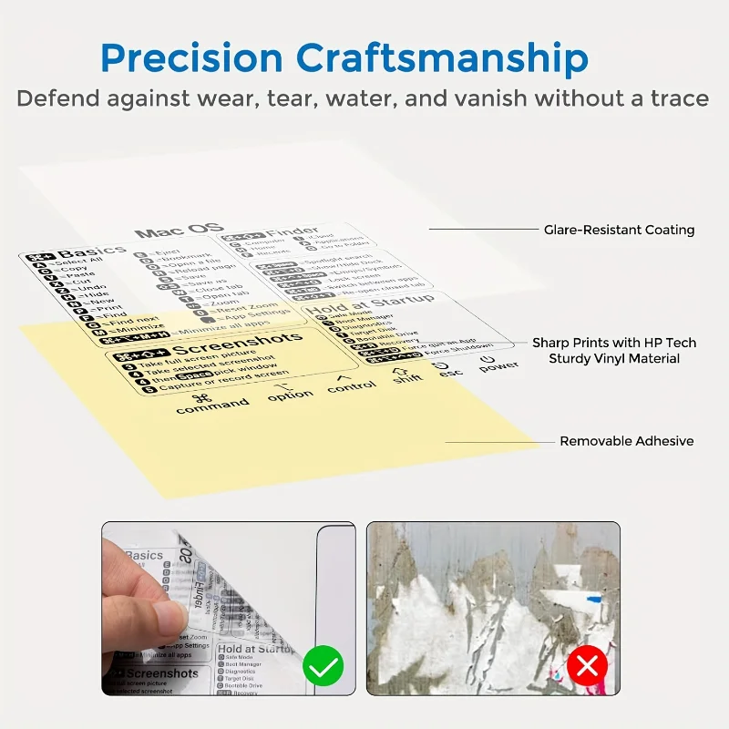 1/2pcs Word Excel Windows MAC OS 문자 그래픽 노트북 보호 스티커 용 키보드 단축키 스티커