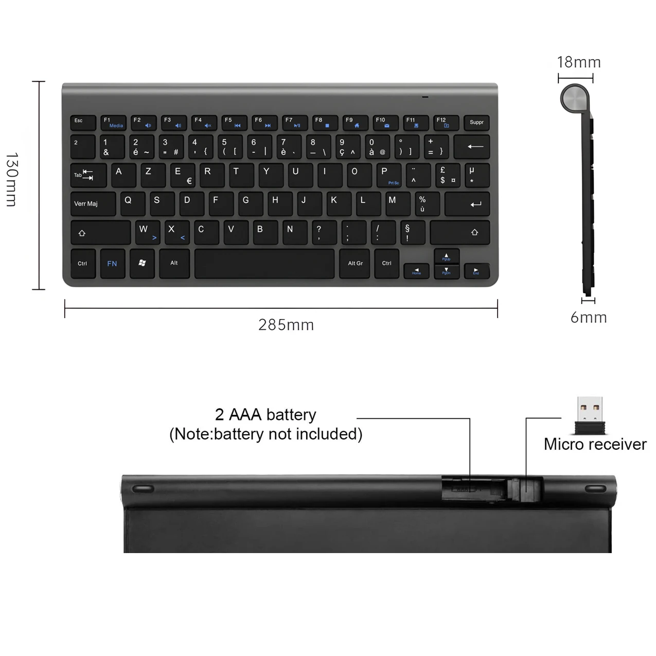 dsc-products