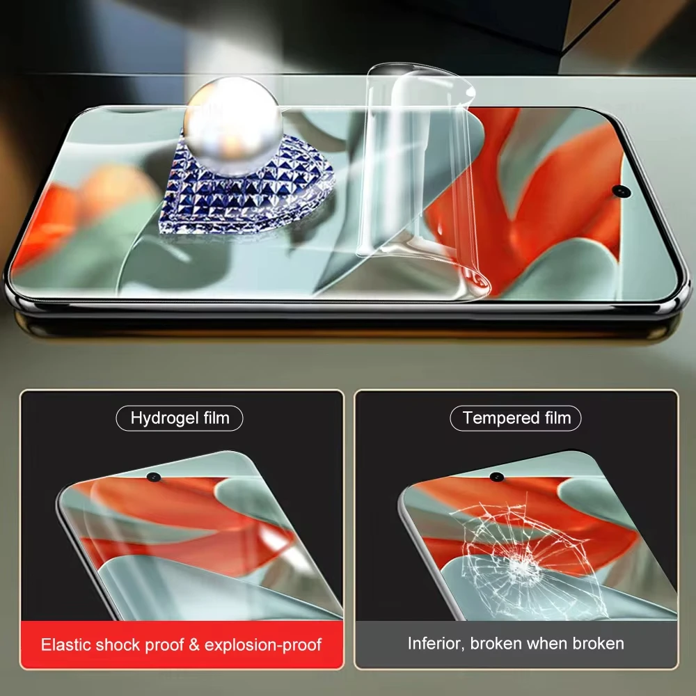 5-Pack Hydrogel Screen Protector Film