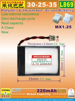 Изображение товара 0