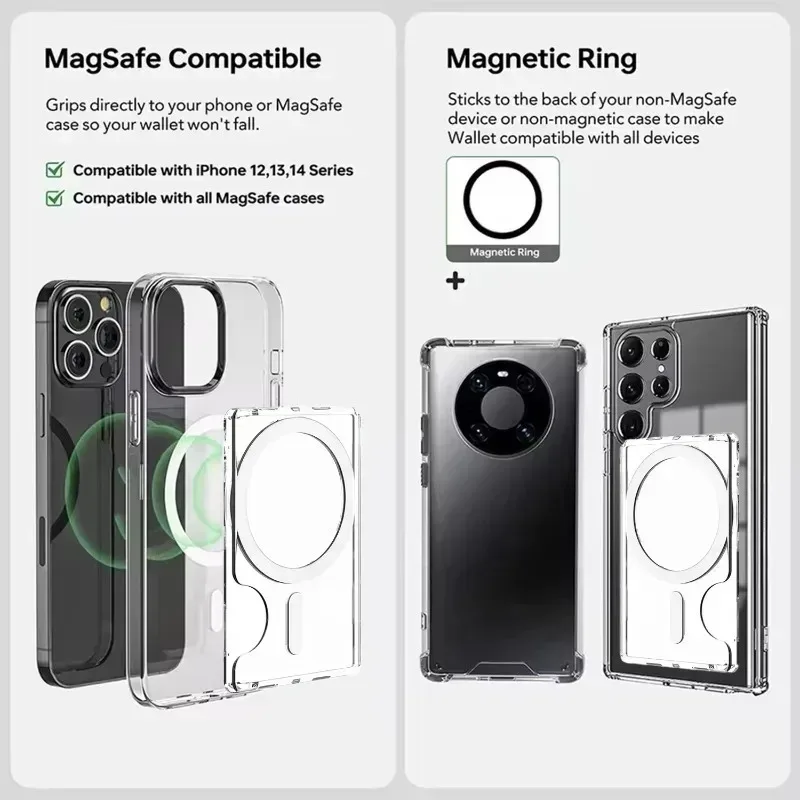Magnetic Clear Wallet Card Holder with Back Magnet and Card Slots Cover Sleeve