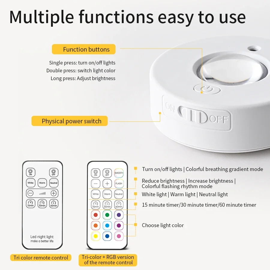 Cordless Led Spotlight Cabinet Lights Rechargeable Night Light with Remote Control 5V RGB White Dimmable Closet Figure Cupboard 5