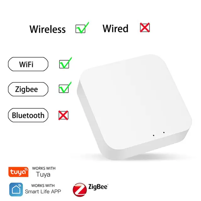 Wireless Zigbee Hub