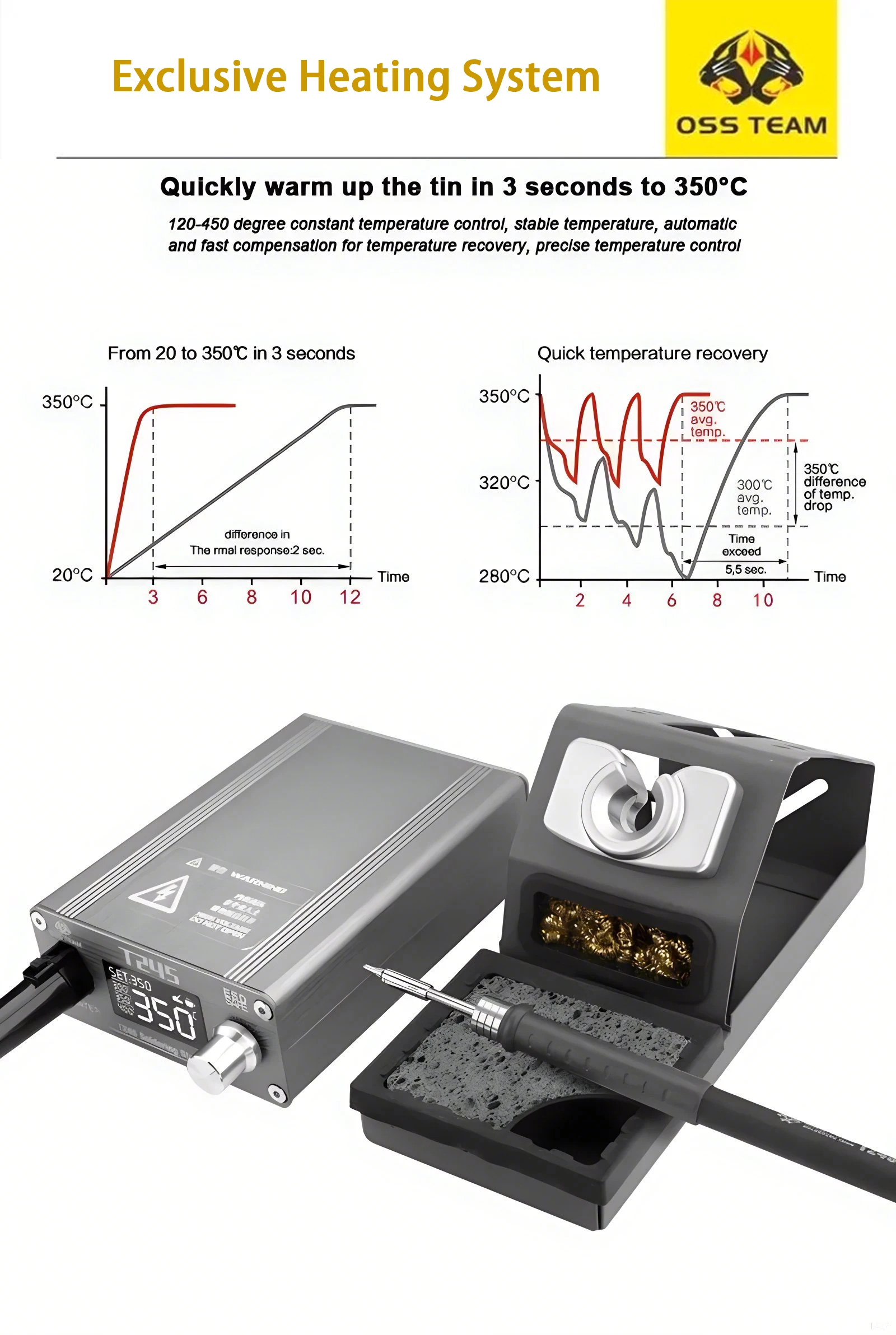 OSS T245 Solder Station 130W intelligence Digital display Constant temperature 3