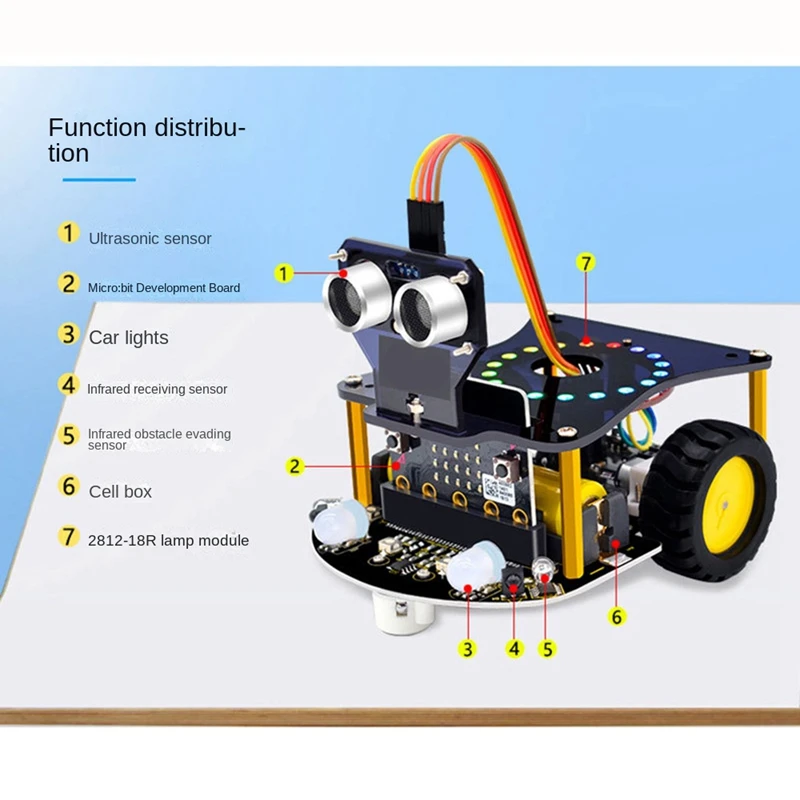 Mini Smart Microbit V2 Robot Car For Micro:Bit Robot Car Kit Graphical Programming Toys Electronic DIY (No Battery)