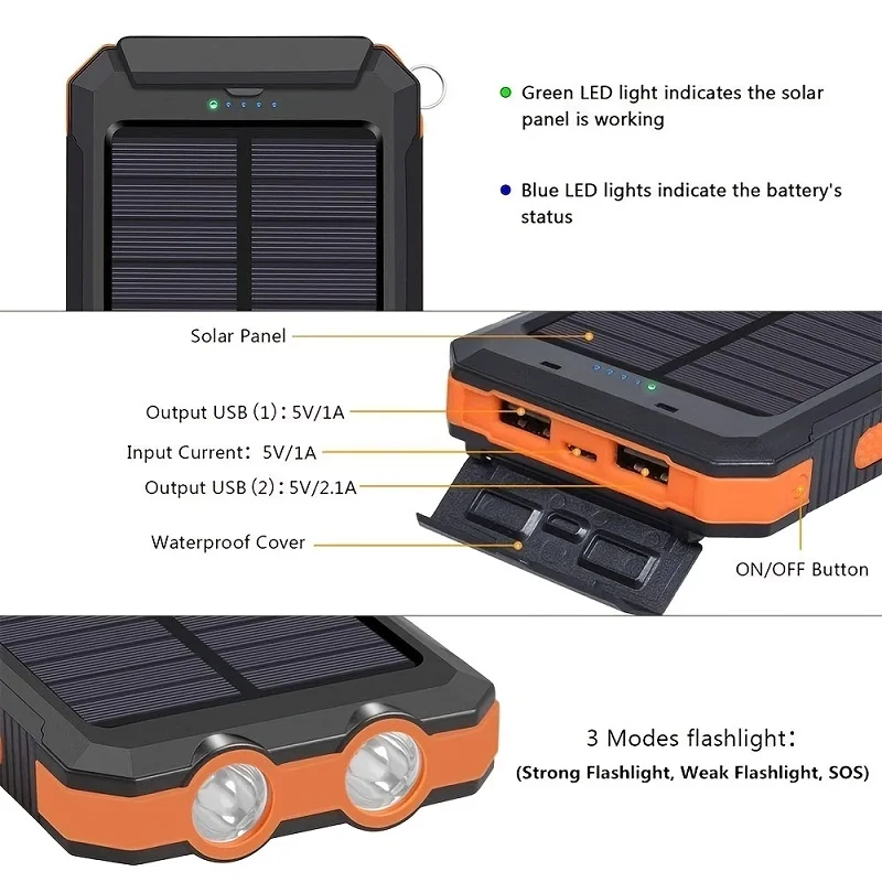 Batteria di ricambio solare da 20000 mAh Batteria di ricambio di grande capacità Ricarica rapida Batteria esterna Powerbank impermeabile Alimentazione di backup esterna - immagine 6
