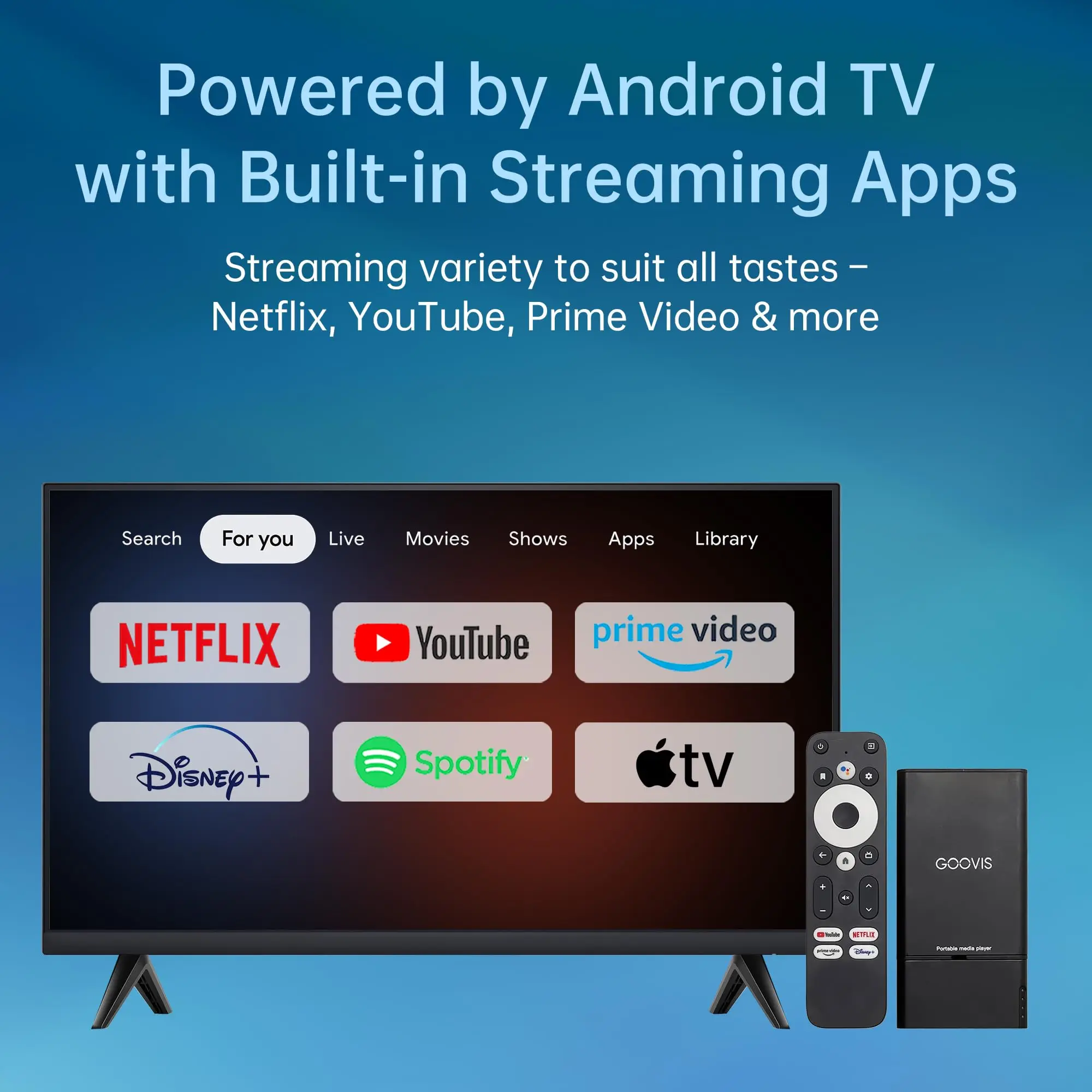 GOOVIS D4H1 Portable Stream Media Player – Google-Certified