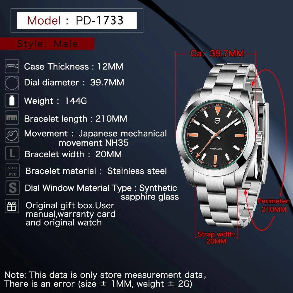 best milgauss homage