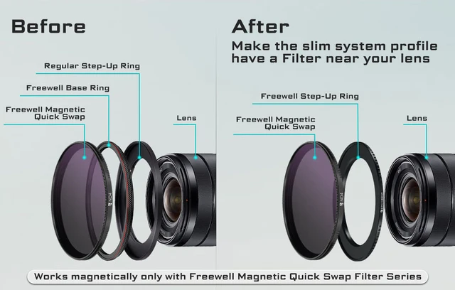 Freewell K2 Step Up Ring 82mm - Adapterring Für Kamera Filter System