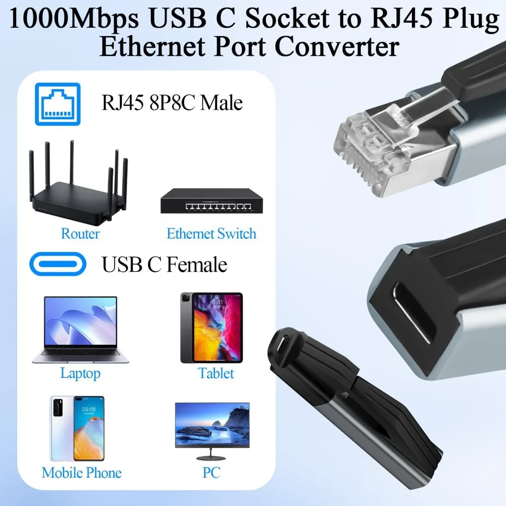 1000Mbps USB-C-RJ45 네트워크 어댑터 휴대용 유형 C-RJ45 이더넷 커넥터 네트워크 변환, 노트북 스위치 라우터용
