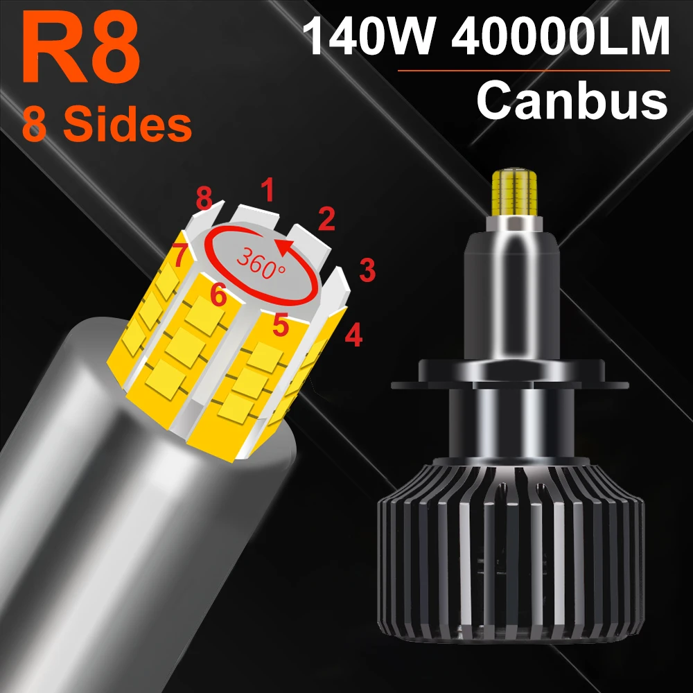 Carlxl H1 H7 LED 360 H4 20000LM HB3 HB4 9012 HIR2 Led H11 H8 9006 9005 Car Headlight Bulb Auto Fog Lighting Turbo Mini Lamp led car lights led lights led bulbs led headlights led car headlights car headlamps