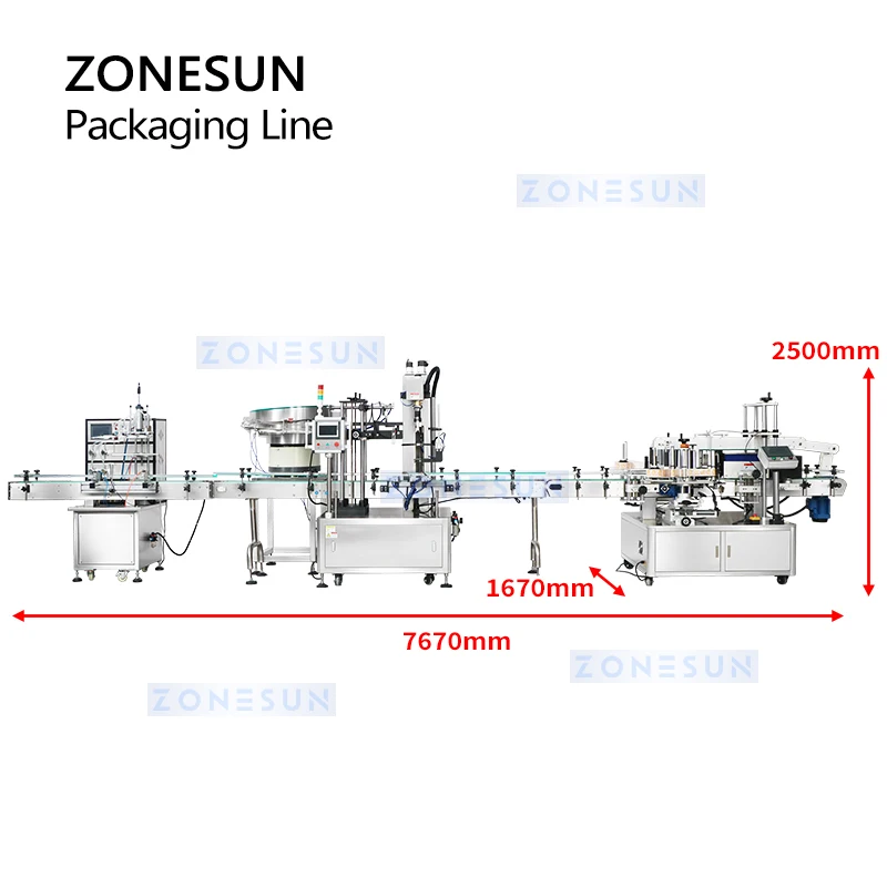 Рисунок 5 - Автоматический триггер ZONESUN