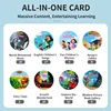 New style Children's Phonograph Toy Storytelling Machine for Kids with 96 Cards - Early Childhood Education Toy 4