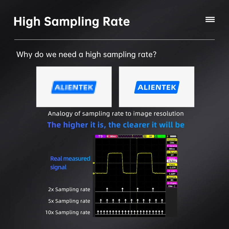 ALIENTEK Logic Analyzer DL16 USB Protocol Analyser 250MHz Max Sample Rate 16Channels ARM FPGA Debug Protocol Decoding Software 4
