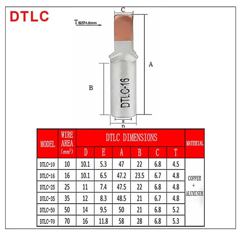talha desencapado conector de fiação nariz acessórios