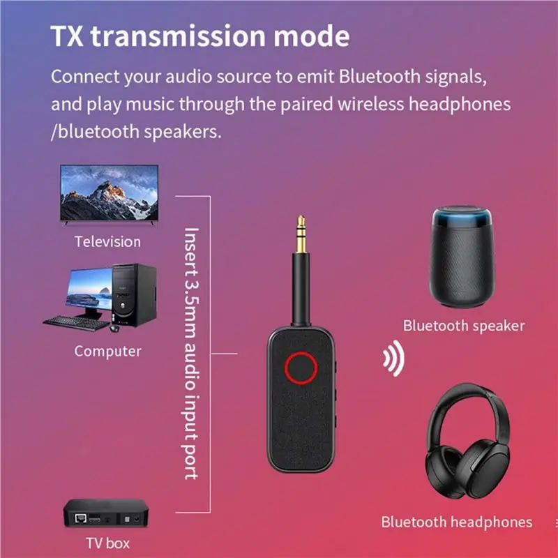 JABS-블루투스 6.0 수신기 송신기 3.5Mm AUX 잭 비행기 여행용 헤드셋 자동차 TV 컴퓨터용 오디오 변환기