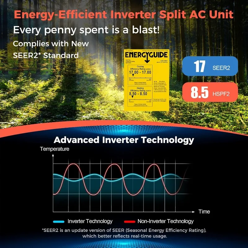 COSTWAY 12000BTU Mini Split Air Conditioner & Heater,17 SEER2 208-230 Wall-Mounted Ductless AC Unit Cools Rooms up to 750 Sq. Ft 4