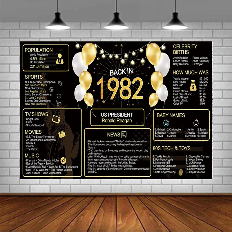 

1982 декор для вечеринки в честь 40-го дня рождения, фотография, баннер для мужчин и женщин, винтажный задний плакат с черным золотом, Фотофон