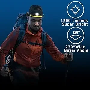 1200 Lumens Super Bright, 270°Wide Beam Angle