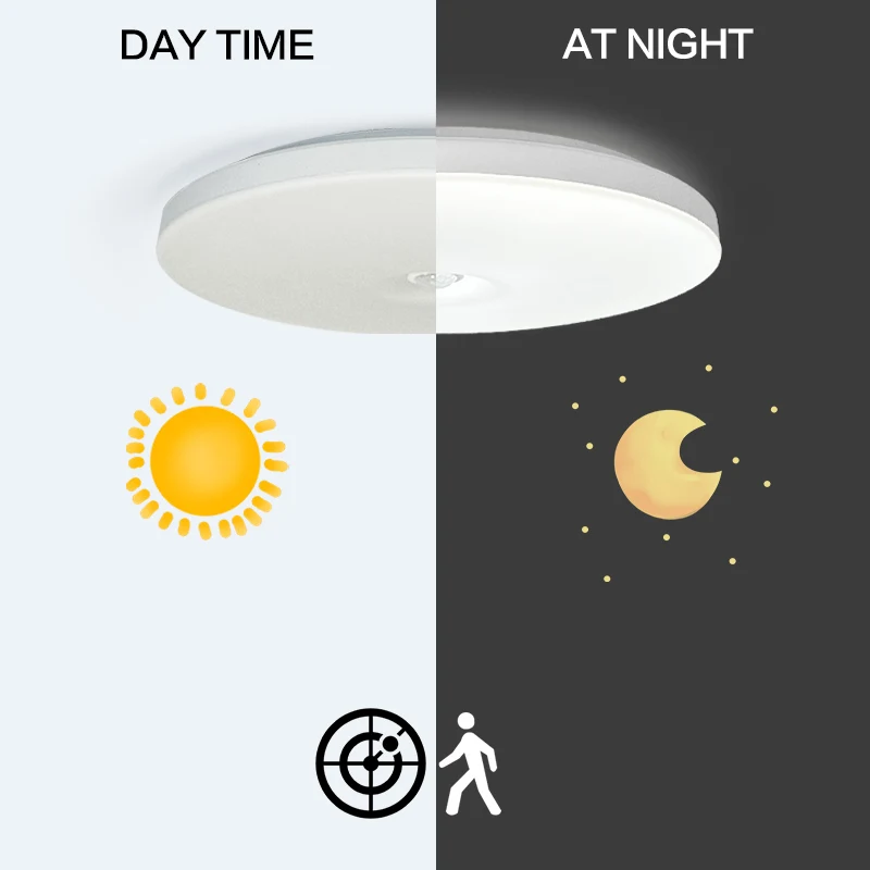 PIR Motion Sensor Ceiling Lamps 8W 16W AC220-240V Modern LED Ceiling Lights For Corridor Staircase Lights Staircase Entrance