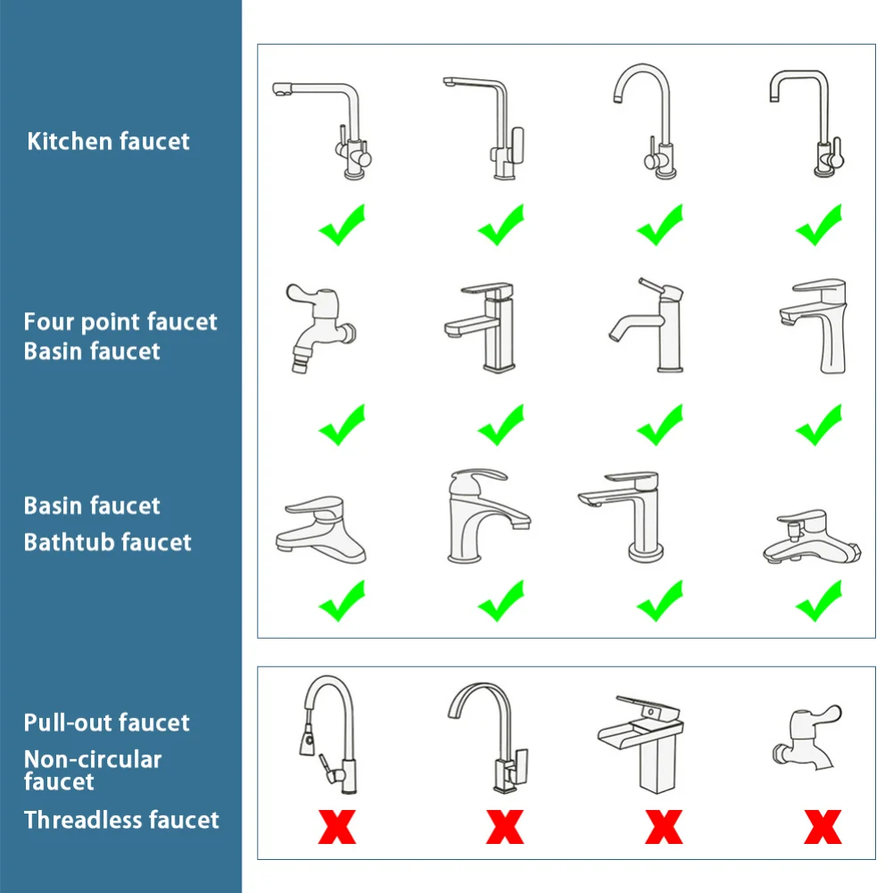 Faucet Sprayer Head 1080&deg; Universal Rotation For Washbasin Faucet Extender Splash Bubbler Nozzle Kitchen Tap 22/24mm Adaptor