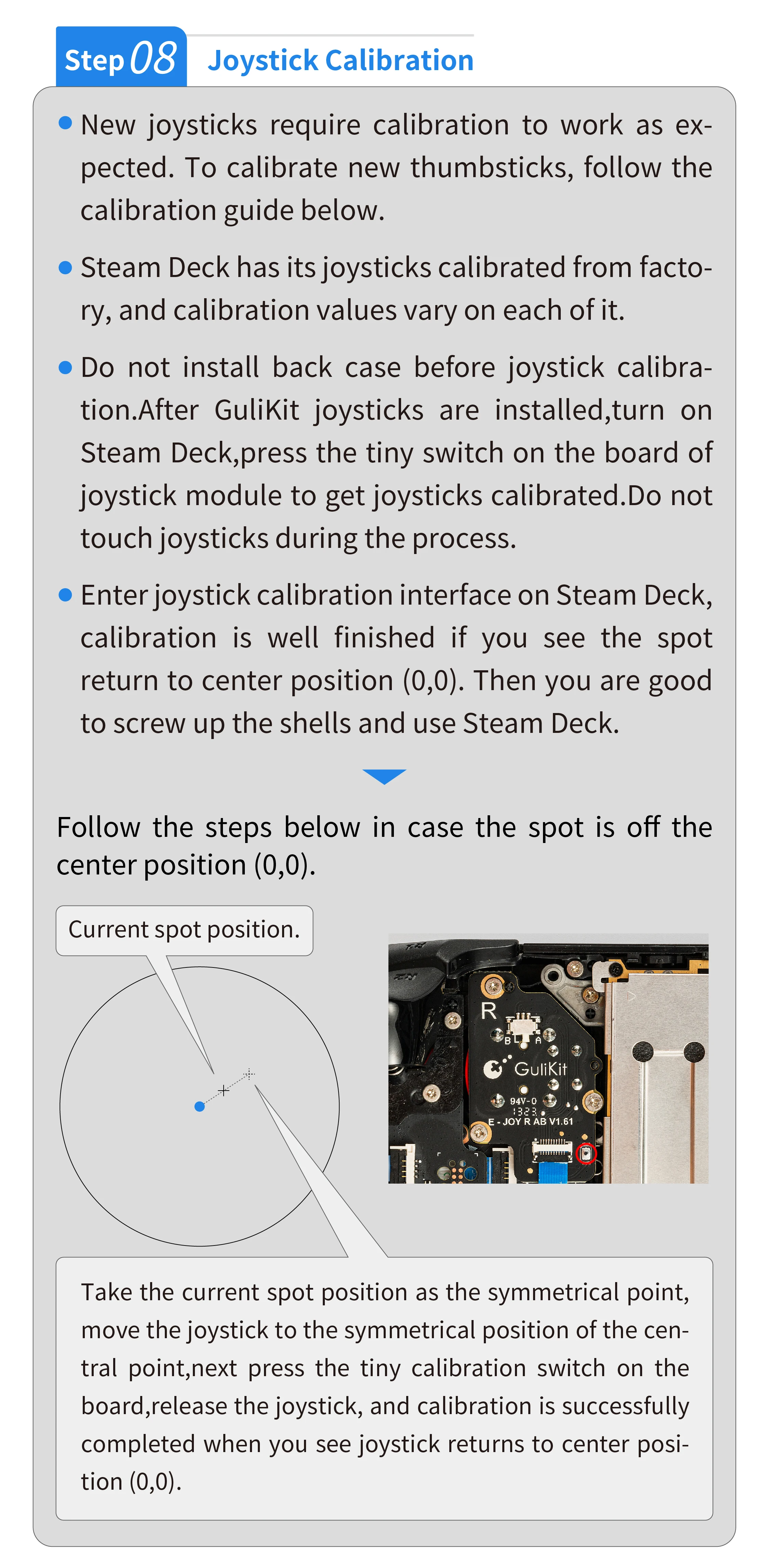 Patenteado, Sem Joystick à Deriva para Substituição