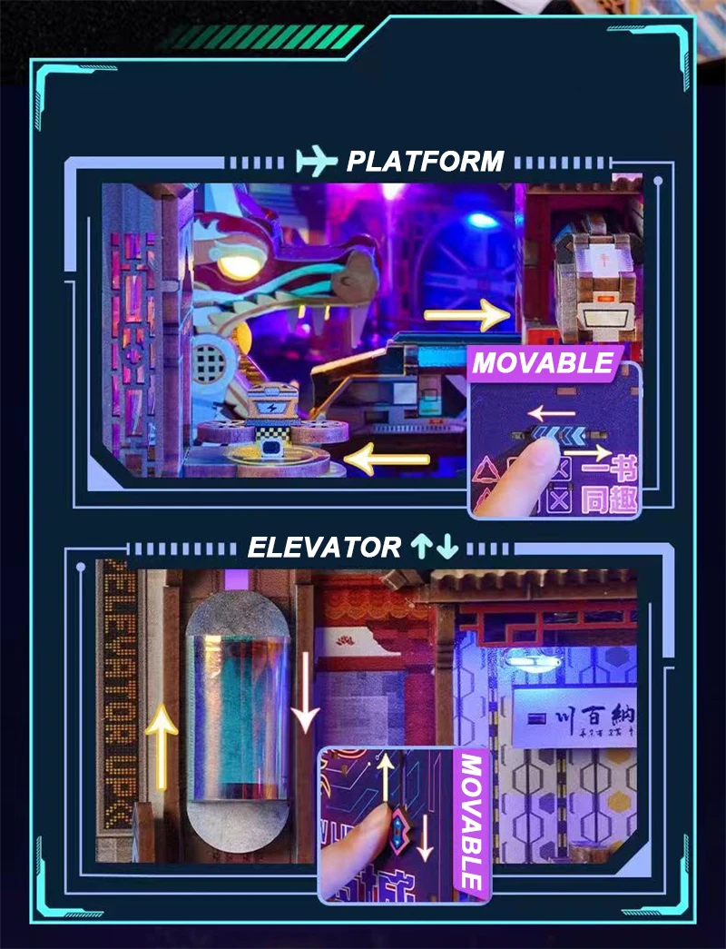 Description Picture 5 of itemNEW Retro Wooden DIY Book Nook Shelf Insert Miniature Kits Cyber City Bookshelf Home Bookend Decoration For Adult Handmade Gifts