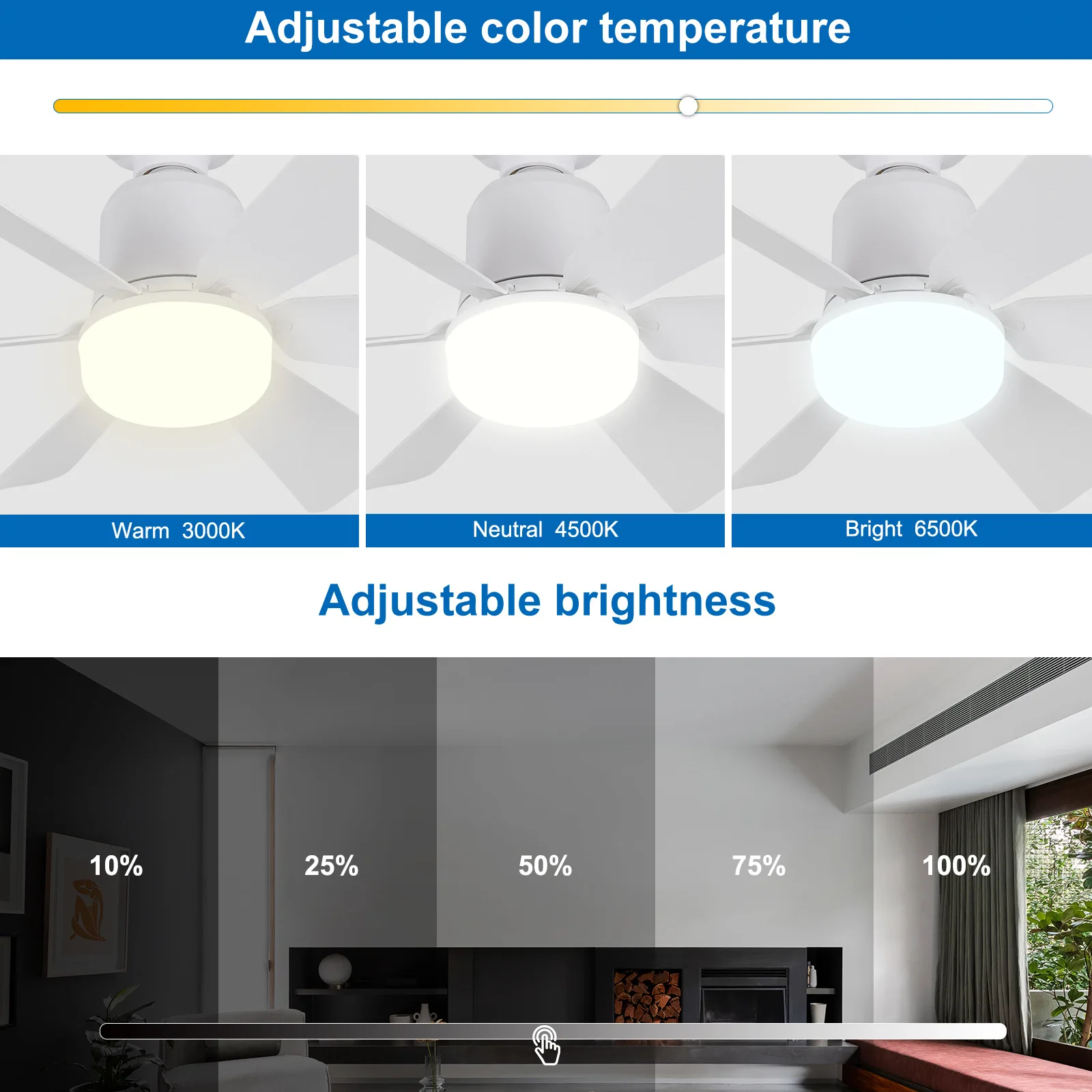 LED 30W ceiling fan light 16.5&rdquo; with remote control for dimming suitable for living room study household use 85-265V bulb