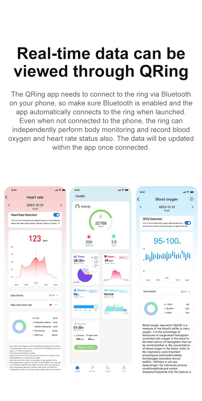 R02 Smart Ring Sensor Men Women Charging Case Health Monitor Sleep Exercise Records Step IP68 Waterproof Fashion Finger Rings