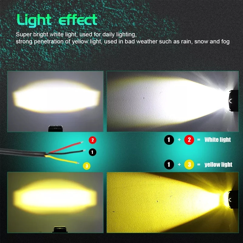 Motorcycle Headlight Mini Driving Light V7 LED Hi/Lo Beam Spotlights