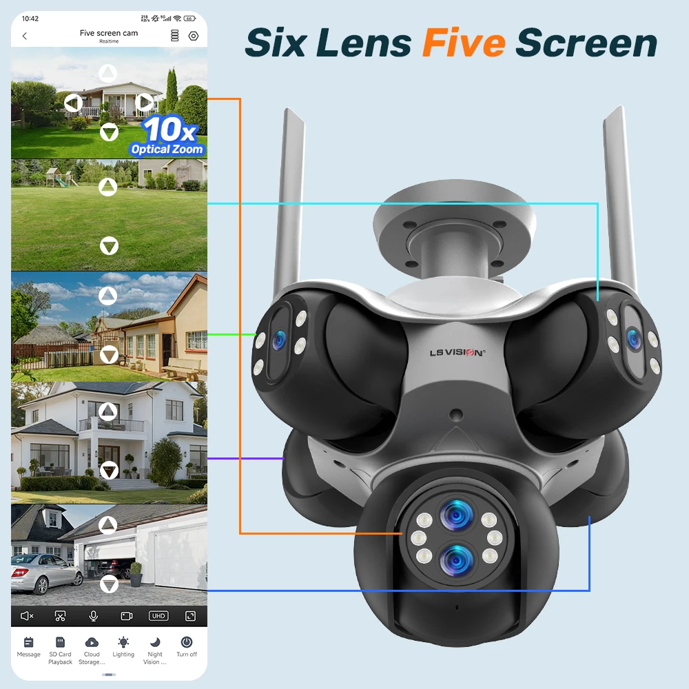 Wifi PTZ Panoramic Security Camera Outdoor 6 Lens 5 Screens Color Night CCTV Wireless Video Surveillance Cameras 30MP