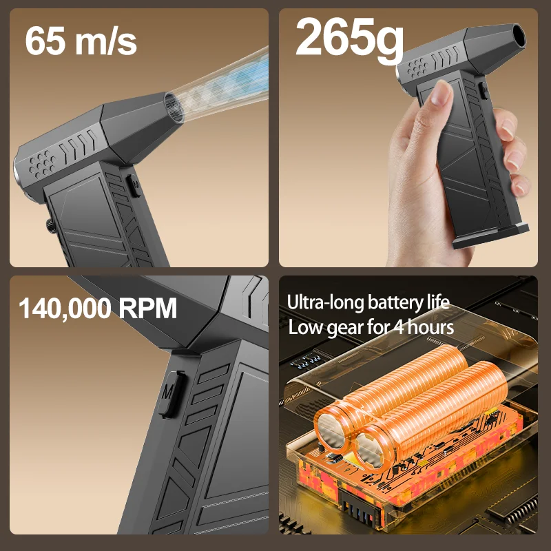 Violent Fan 140000RPM Powerful Air Blower Vacuum Dust Cleaner Type-C Charging Strong Winds 62m/s Brushless Turbo Jet Blower ﻿