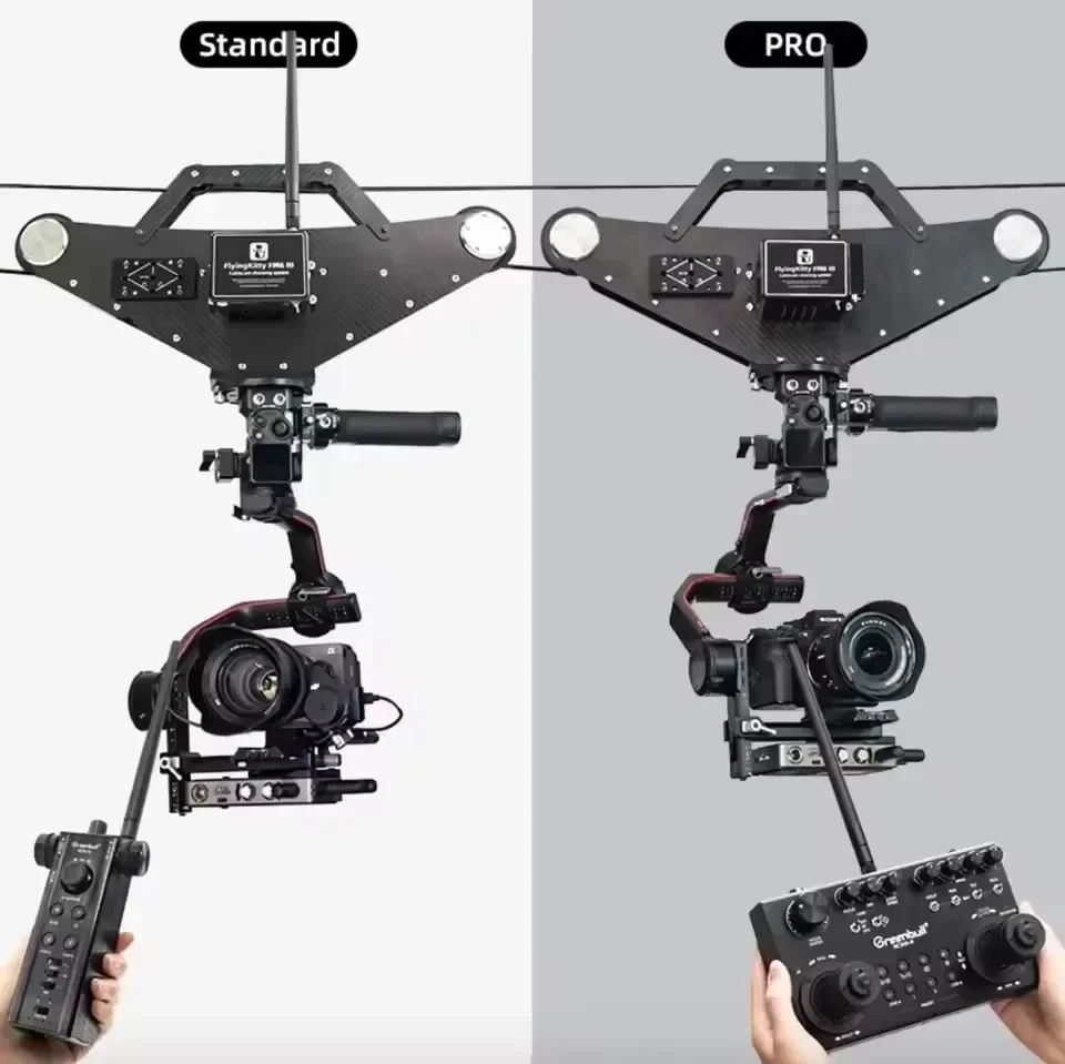 그린불 플라잉키티 FM6 III 프로 로프웨이 케이블캠 시스템 뷰는 DJI RS2 RS3 PRO RS4 PRO 최신 RS 프로토콜을 통합한 파노라마 기능을 제공합니다.