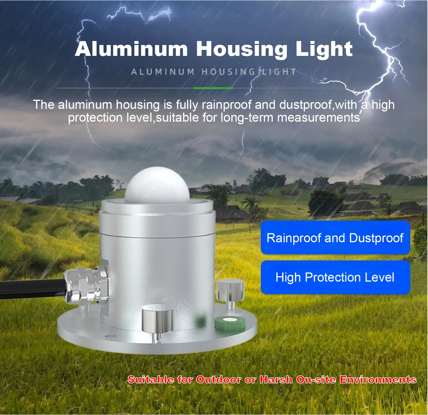 Wall Mounted Illuminance Sensor 4-20mA 0-10V RS485 Output Selectable Range 65535