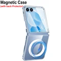 Magnetic B