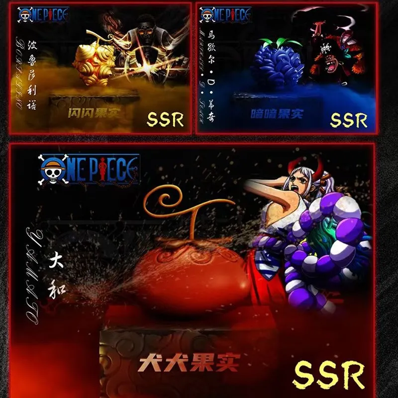 Рисунок 2 - Оптовая продажа, коллекция Luffy,