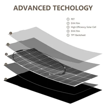 800W Flexible Solar Panel 100W 8PCS Waterproof 200W 300W 400W 500W 600W 1000W 12V Photovoltaic Solar Panel for Camping China 4