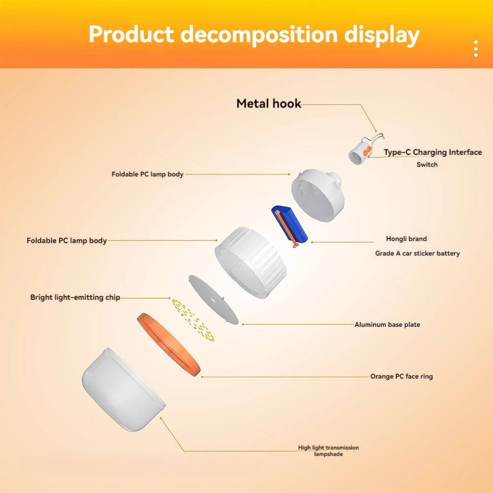 Description Picture 4 of itemtype-c Charging Lights Outdoor Lighting Hook Up Portable Rechargeable Spotlights Camping High Brightness Fishing Hanging Tent Li