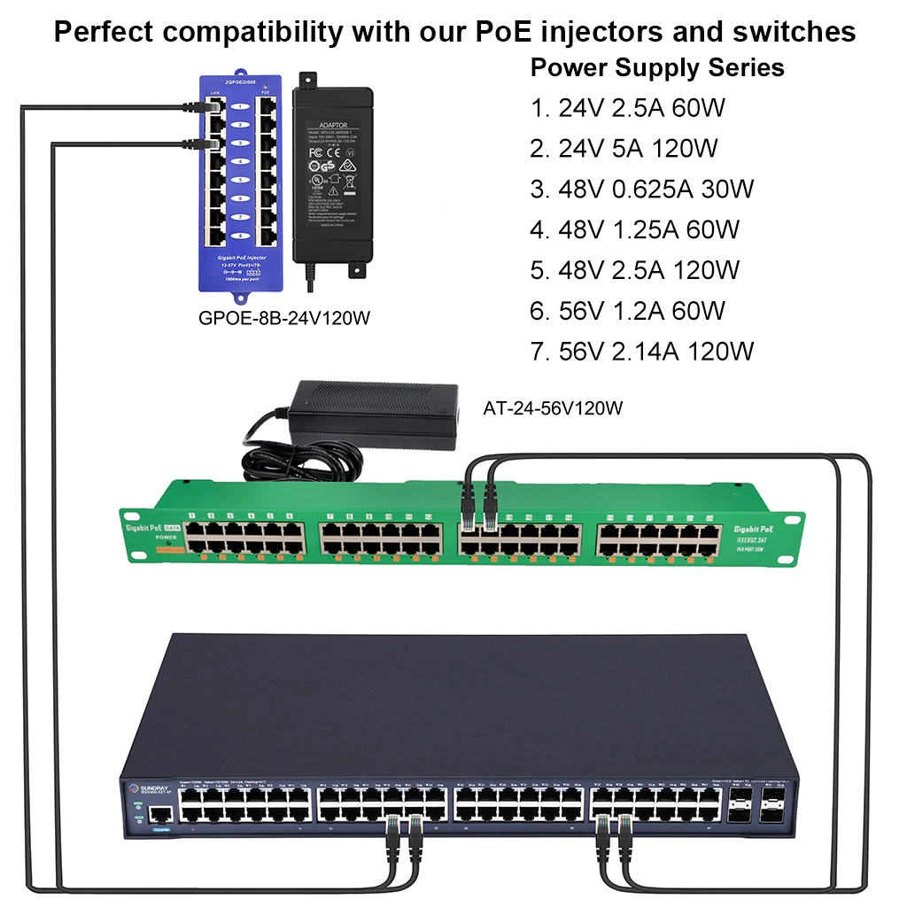 DC 전원 공급 장치, UL, CE, GS, FCC, TUV 인증 전원 어댑터, PoE 스위치, PoE 인젝터용, PS48V60W,  48 볼트 1.25 앰퍼, 60 와트 - AliExpress