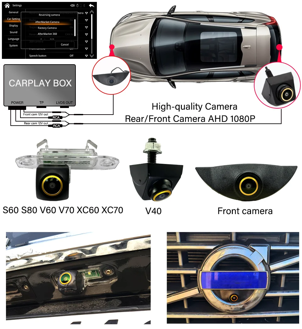 ワイヤレス Apple Carplay Android 自動モジュール車 AI