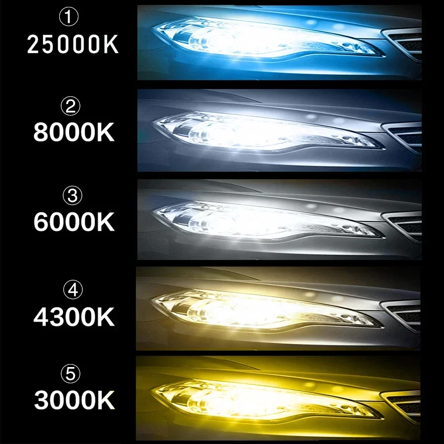 LED Headlight 30000LM CSP Chips 110W LED Car Light H11 Bulb H1 H3 H7 H8 9005 HB3 9006 HB4 880 Lights For Car H4 9003