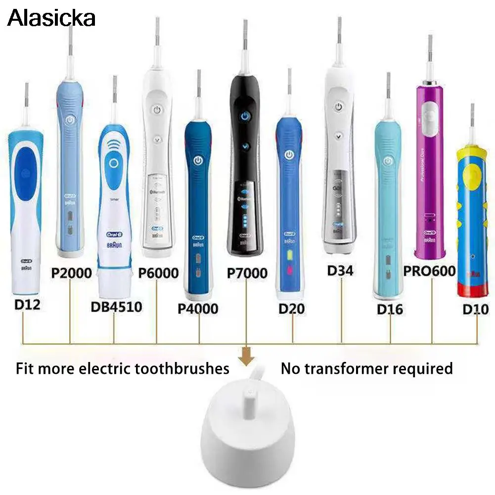 Portable Toothbrush Charger Base for Braun Oral B USB/EU/US Plug Charger Dock Electric Toothbrush Charging Cradle Accessories