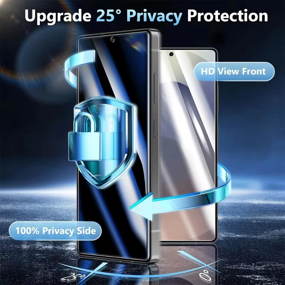 1-5 Stück entsperrte, einfach anzubringende Displayschutzfolien für Samsung S26 Ultra, S25 Edge, S24, S23 Plus, S22 und S21 – Anti-Spionage_voghion.com