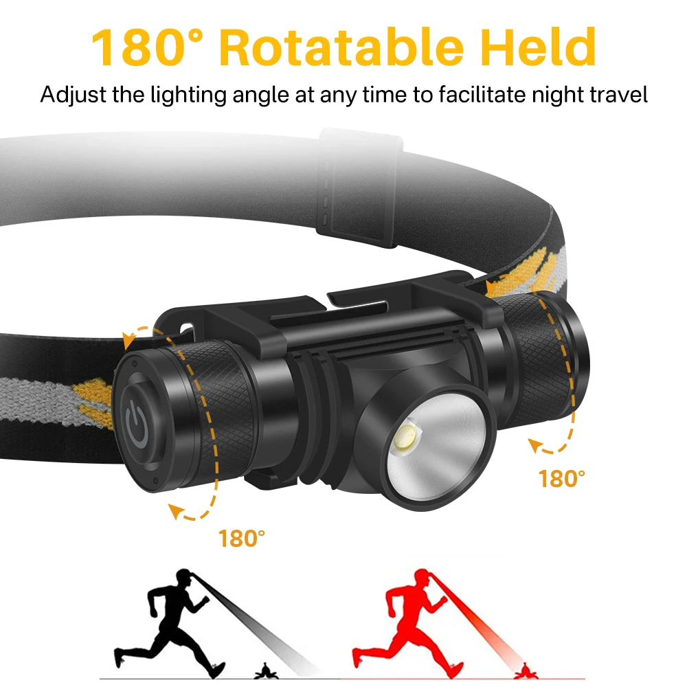 LED Mini Headlamp USB Rechargeable High Power Head Torch Waterproof Camping Fishing Flashlight head flashlight cob headlamp