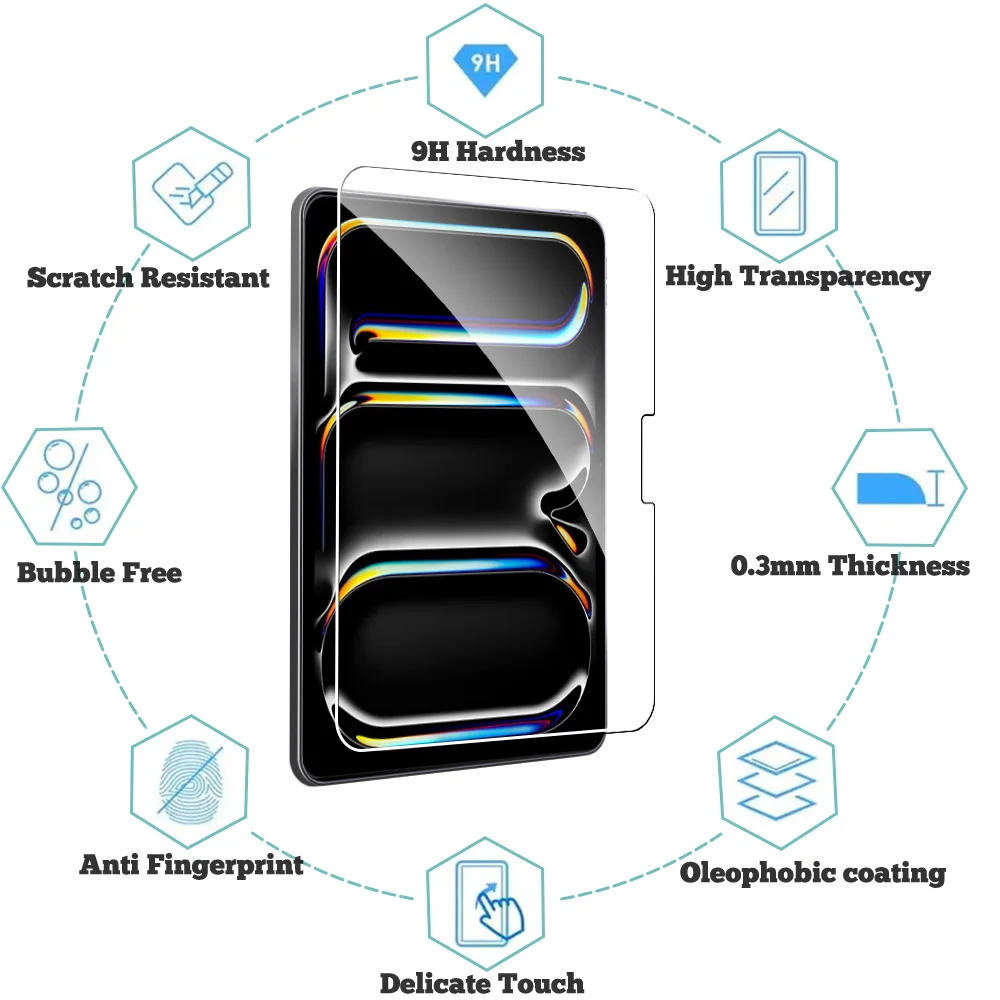 2Pcs Tempered Glass Screen Protector For ipad Pro Air 13 11 2024 M4 M2 Air 5 4 Pro 12.9 11 M3 2025 Film 3