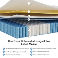 Матрас Tribesigns 90x200 см Высота 25 см Матрас с карманными пружинами Основный матрас средней твердости H3 7-зонный ортопедический матрас — изображение 3