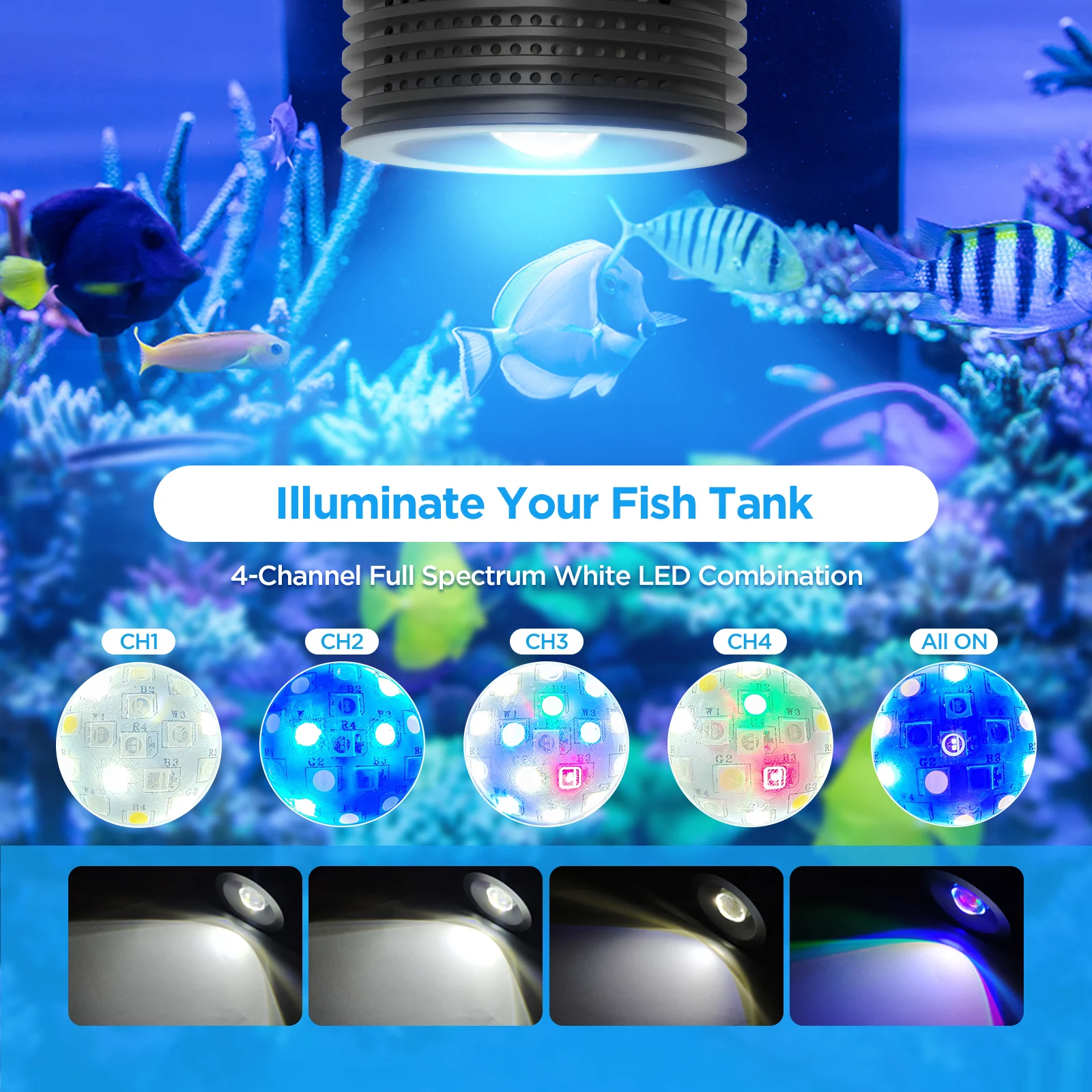 China Alpha 120 LED Aquarium Lights with WIFI controller Manufacturer and  Supplier