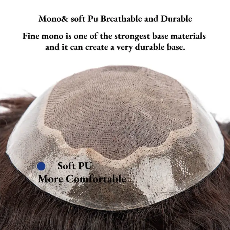 Рисунок 2 - Мужской моно-и мягкий капиллярный