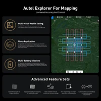 Autel Robotics EVO II Pro RTK V3 Drone Rugged Bundle 20MP Photo& 6K/30fps Video Professional Surveying & Mapping Drone In Stock 4